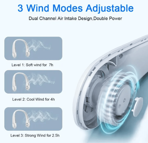 360° Neck Cooling Fan – Portable USB Rechargeable Bladeless Wearable Fan